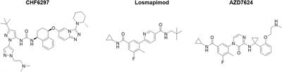 Corrigendum: CHF6297: a novel potent and selective p38 MAPK inhibitor with robust anti-inflammatory activity and suitable for inhaled pulmonary administration as dry powder